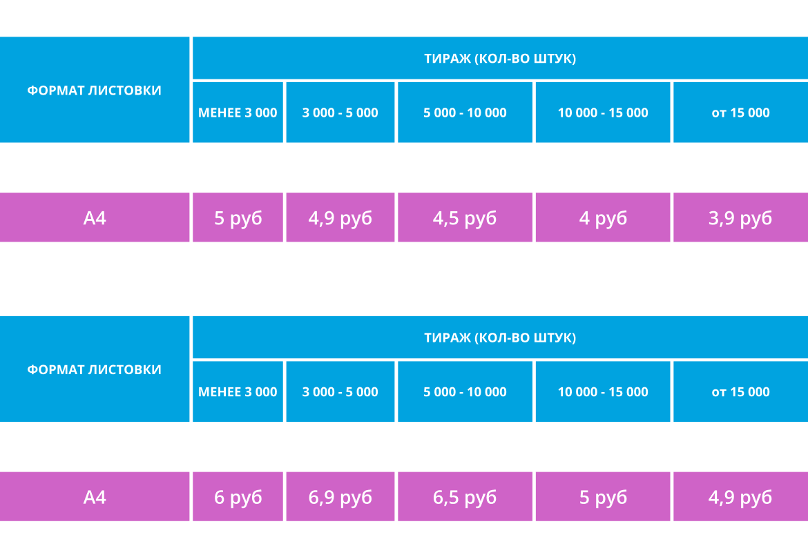 Кристалл. Рекламная компания в Уфе.